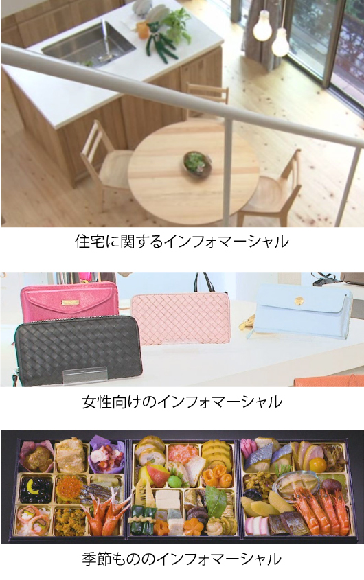 インフォマーシャルCM出稿