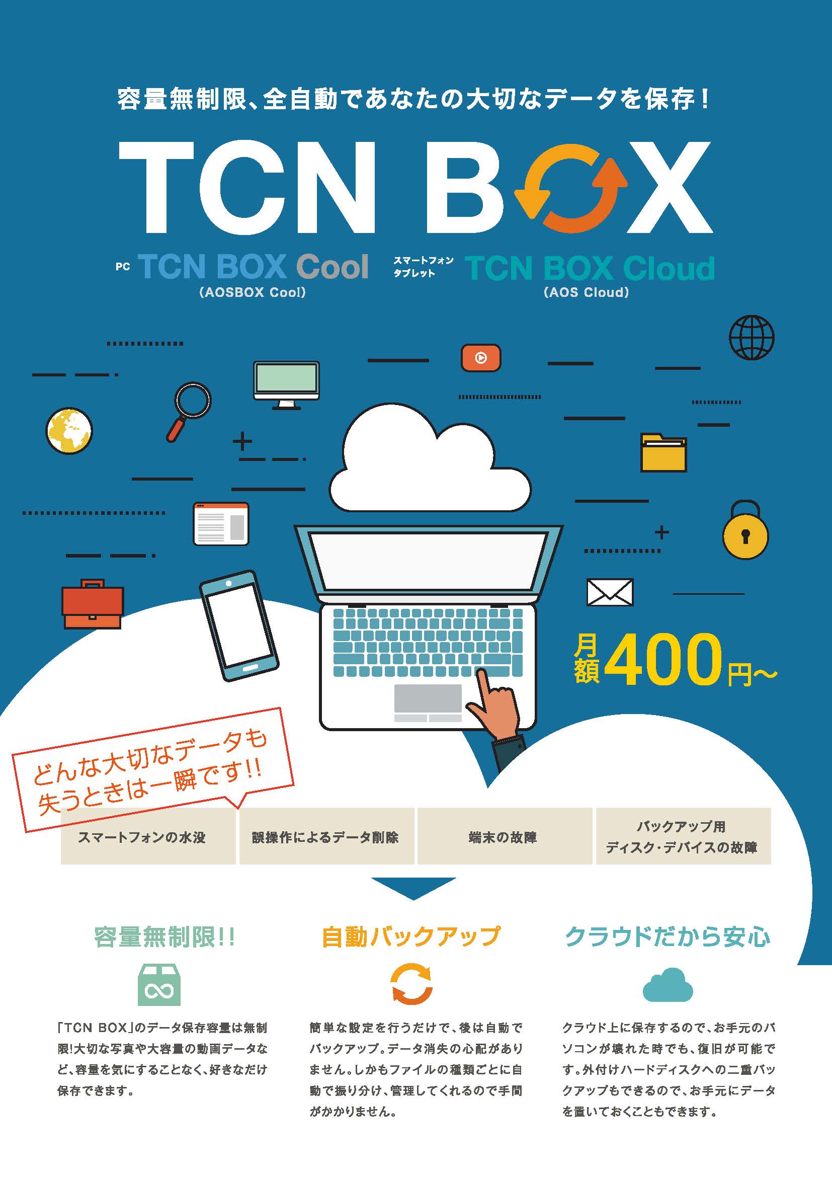 TCNBOX