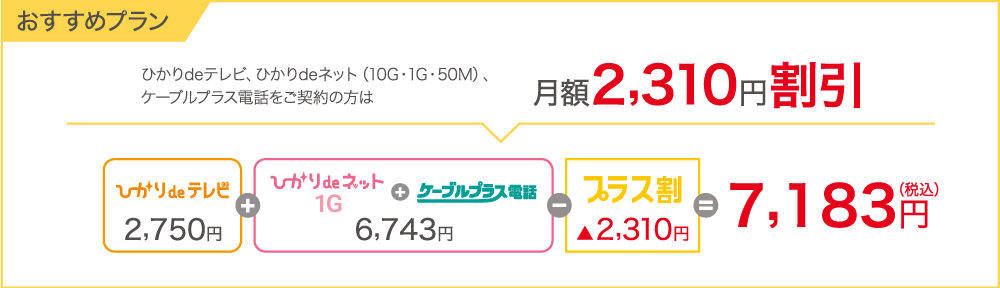 auユーザおすすめプラン