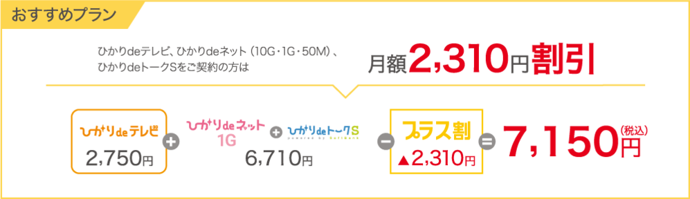 ソフトバンクユーザおすすめプラン