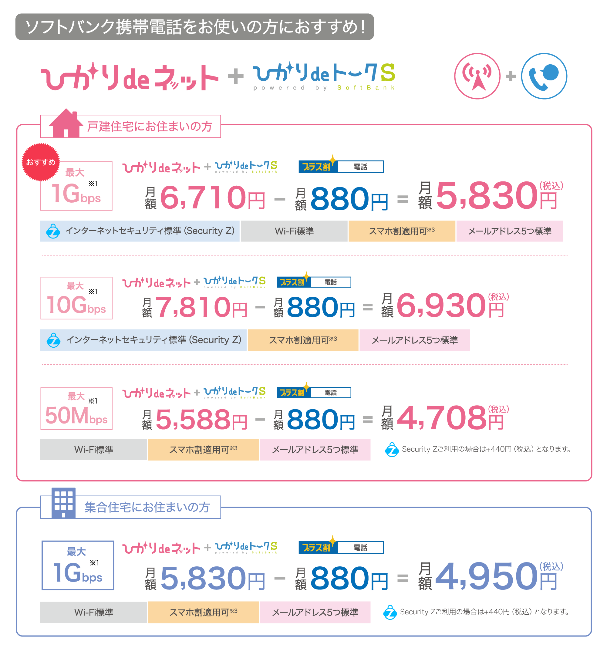 ソフトバンク携帯をお使いの方におすすめ