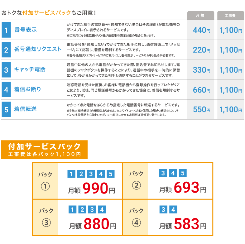 ひかりdeトークS付加サービス
