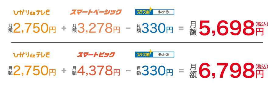 ひかりdeテレビ+スマートプラン