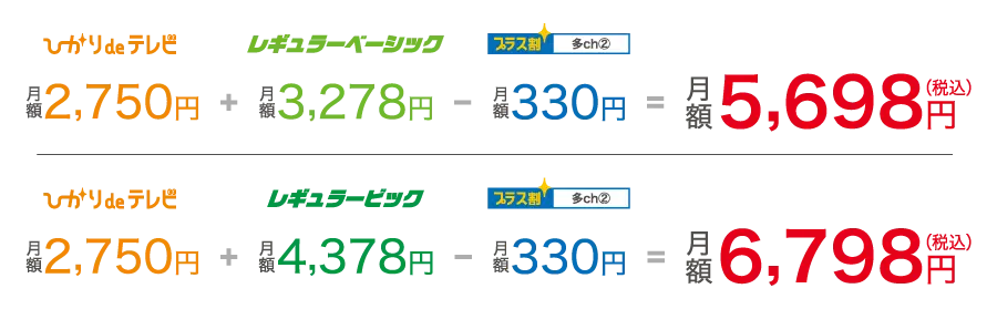 ひかりdeテレビ+レギュラープラン