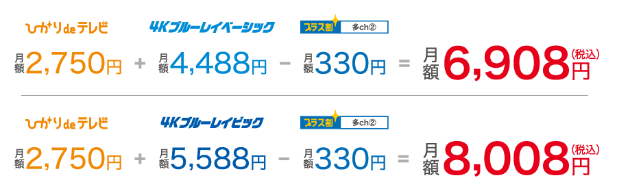 ひかりdeテレビ+ブルーレイプラン