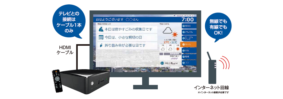 テレビプッシュ ひかりで繋がるテレビ ネット 電話 4k放送もtokaiケーブルネットワークにお任せ テレビプッシュ ひかりで繋がるテレビ ネット 電話 4k放送もtokaiケーブルネットワークにお任せ